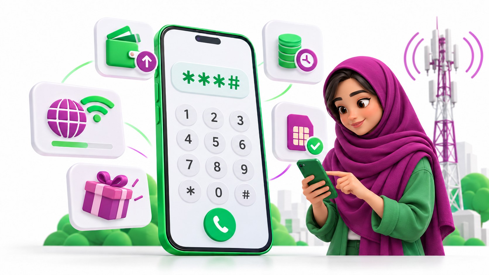 کامل‌ترین لیست کدهای دستوری رایتل برای بسته اینترنت و شارژ